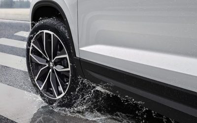 Aquaplaning Guía de Seguridad y Prevención