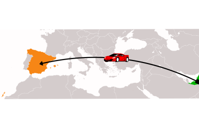 Homologar y Matricular un Coche Importado desde Dubai