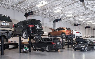 Servicio Online de Homologación Unitaria