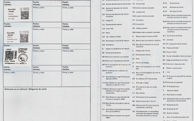 Cómo Solucionar Errores en la Ficha Técnica para la ITV