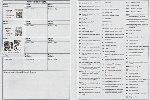 Cómo Solucionar Errores en la Ficha Técnica para la ITV