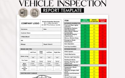 Reformas de importancia: documentación ITV en 2026